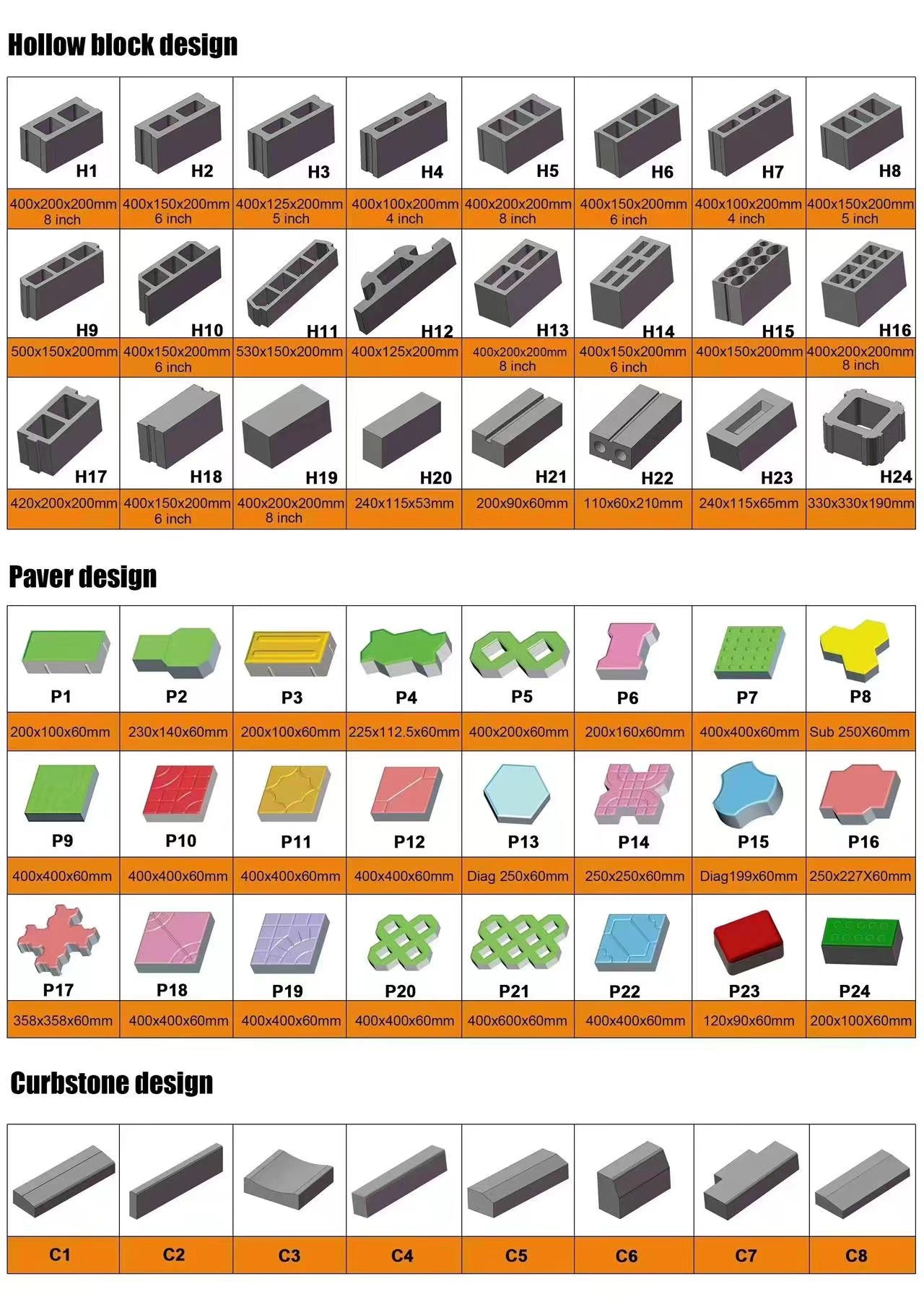 空心砖制造机 雅科萨拉巴砖机