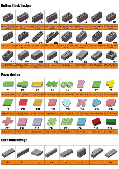 空心砖制造机 雅科萨拉巴砖机